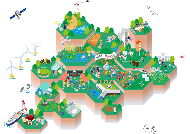 環境再生型農業（Regenerative Agriculture）